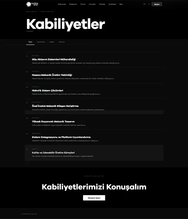 Savunma Sanayi - Kabiliyetler dark