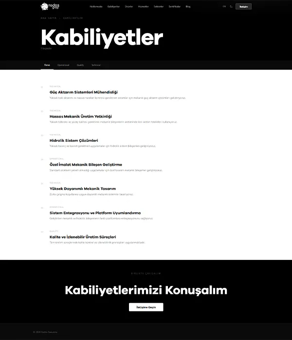 Savunma Sanayi - Kabiliyetler